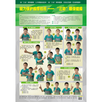 视力保护按摩挂图——“三动”眼保健操 尹树国 中国医药科技出版社直销 正版现货 pdf epub mobi 电子书 下载