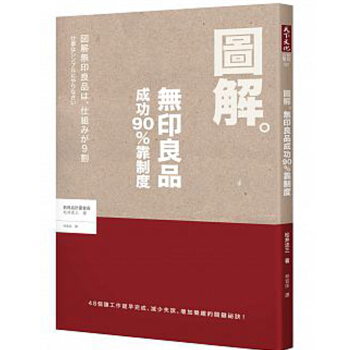 圖解無印良品成功90%靠制度/港台繁体中文 商业行销企划 pdf epub mobi 电子书 下载