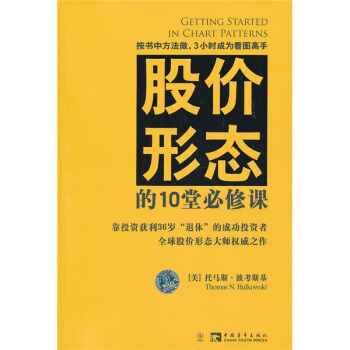 股價形態的10堂必修課