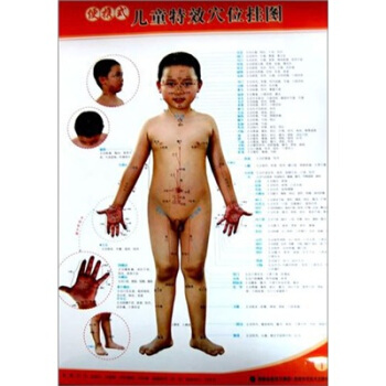 兒童特效穴位掛圖(便攜式)(內含掛圖2張)