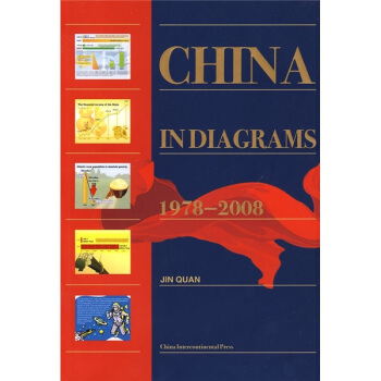 圖說中國改革開放30年（1978-2008）（英文版） pdf epub mobi 電子書 下載