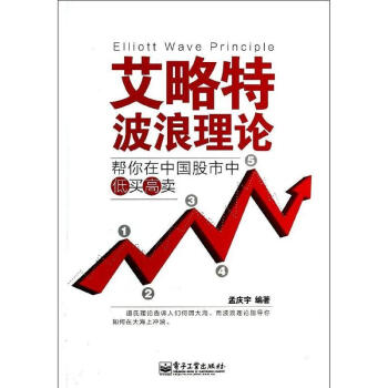 艾略特波浪理论