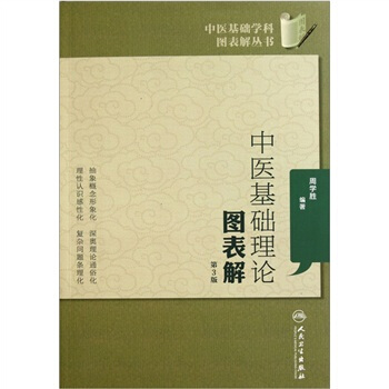 中医基础学科图表解丛书·中医基础理论图表解(第3版)