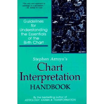 Chart Interpretation Handbook: Guidelines ... pdf epub mobi 電子書 下載