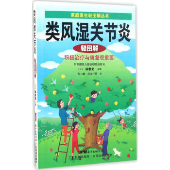 类风湿关节炎轻图解