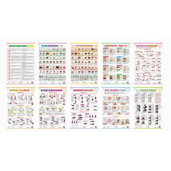 好孕道挂图（10张） pdf epub mobi 电子书 下载