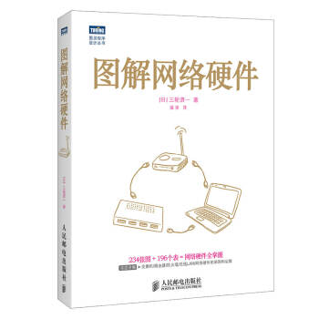 圖解網絡硬件