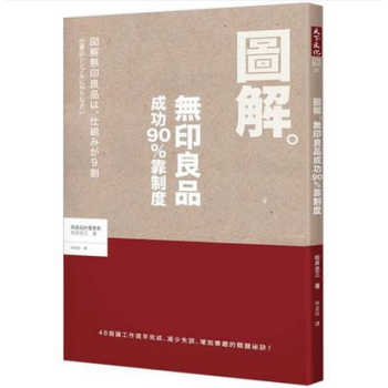 港台原版 图解无印良品 成功90%靠制度 松井忠三 pdf epub mobi 电子书 下载