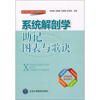 係統解剖學助記圖錶歌訣 pdf epub mobi 電子書 下載