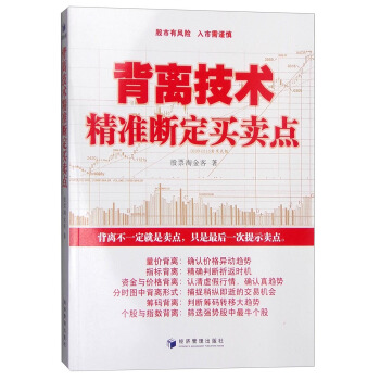 背離技術精準斷定買賣點