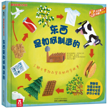 趣味科普立体书：东西是如何制造的？ [3-10岁] pdf epub mobi 电子书 下载