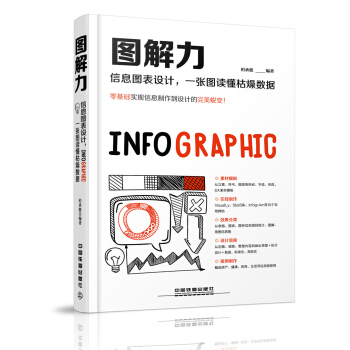 圖解力：信息圖錶設計，一張圖讀懂枯燥數據 pdf epub mobi 電子書 下載