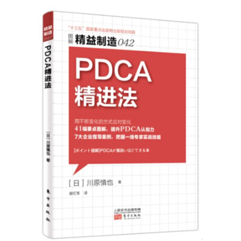 精益製造042:PDCA精進法