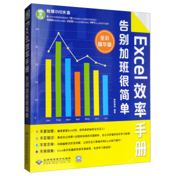 Excel效率手冊：告彆加班很簡單（全彩精華版 附光盤） pdf epub mobi 電子書 下載