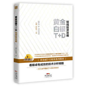 黃金白銀T+D短綫投資攻略