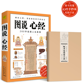 圖說心經 pdf epub mobi 電子書 下載