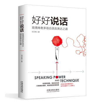 好好說話：高情商者多場閤語言錶達之道 [Speaking Pwer and Technique] pdf epub mobi 電子書 下載