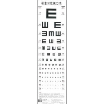 標準對數視力錶