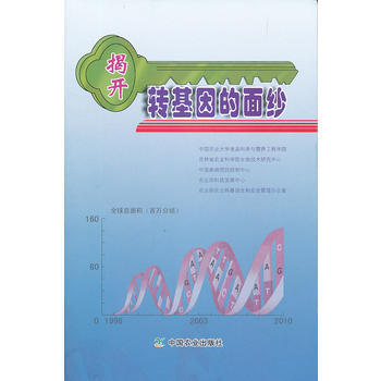 揭開轉基因的麵紗