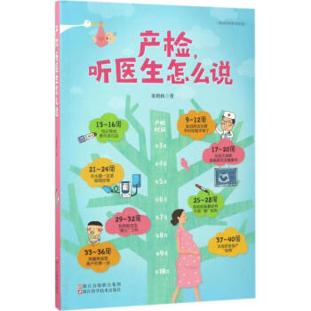 产检,听医生怎么说 pdf epub mobi 电子书 下载