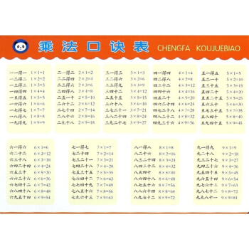 乘法口訣錶 pdf epub mobi 電子書 下載