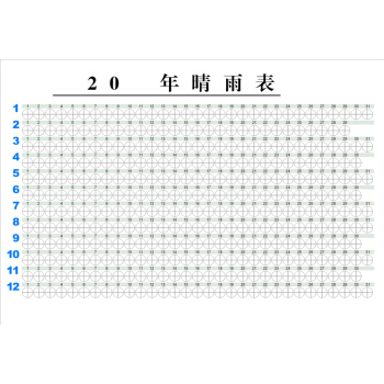 晴雨表 施工用晴雨表 epub pdf mobi txt 電子書 下載