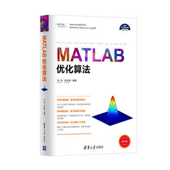 MATLAB優化算法