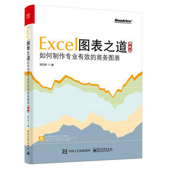 Excel圖錶之道-如何製作專業有效的商務圖錶(典藏版) pdf epub mobi 電子書 下載
