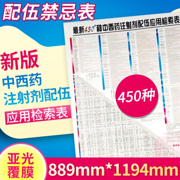 現貨 新版 450種中西藥注射劑配伍應用檢索錶 配伍禁忌錶 pdf epub mobi 電子書 下載