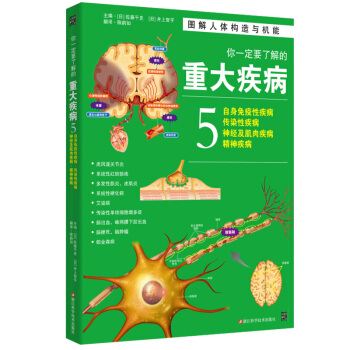 【休闲生活】你一定要了解的重大疾病5:自身免疫性疾病、传染性疾病、神经及肌肉疾病、精神疾病