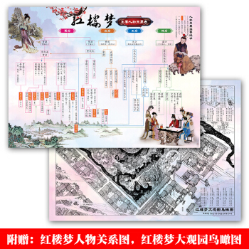 紅樓夢 人民文學齣版社 贈品 人物關係圖 指定書 隨書附贈，單拍不發貨 pdf epub mobi 電子書 下載