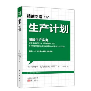 精益製造002:生産計劃