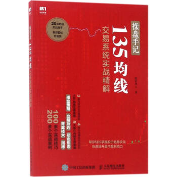 操盤手記