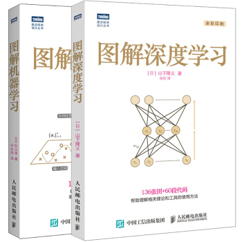 包邮 图解深度学习+图解机器学习 2本 深度学习方法教程书籍