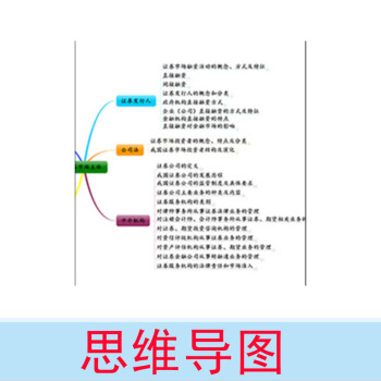 天一金融2018年證券投資顧問業務勝任能力考試用書 證券從業資格教材專業資格考試證教材真題試捲 贈品展示 pdf epub mobi 電子書 下載