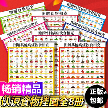 正版 食物相宜相生錶 彩圖全解營養搭配食療譜飲食保健忌口 傢庭健康食物搭配便攜掛圖 全套8張 黑龍江