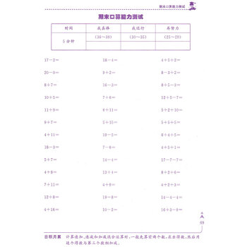 新版黃岡小狀元口算速算一年級上冊配套人教版RJ新修訂黃岡口算速算練習冊小學1一年級上冊龍門書局龍門品 pdf epub mobi 電子書 下載