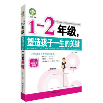 1-2年级 塑造孩子一生的关键不打不骂教孩子培养孩子学习兴趣好习惯养成幼儿园大班一二低年级学生学习方 pdf epub mobi 电子书 下载